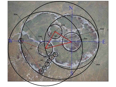 The Phi factor within a ruin